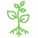The icon of root.
